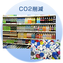 CO2削減